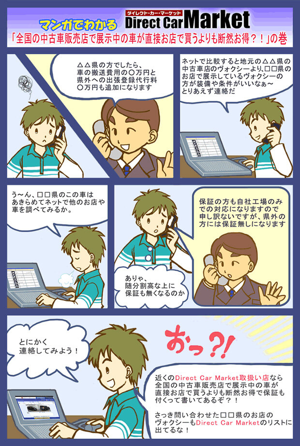 マンガで分かるDirect Market1