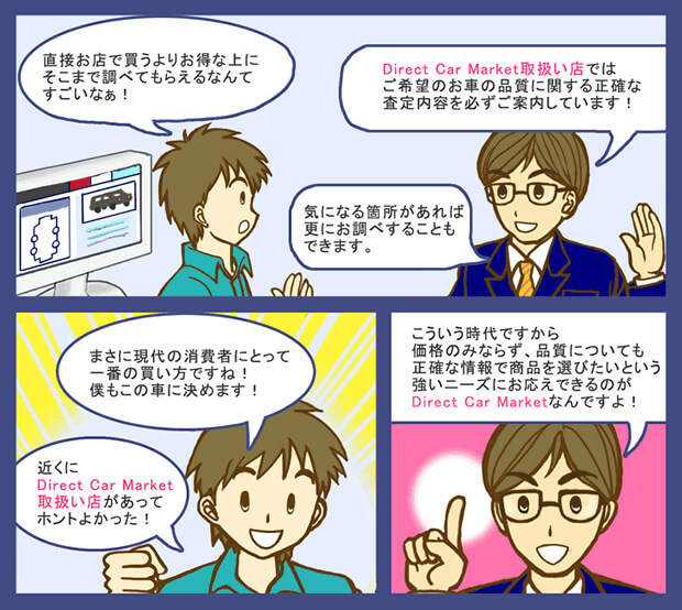 マンガで分かるDirect Market3